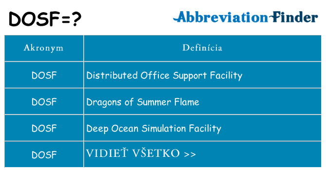 Čo stojí za dosf