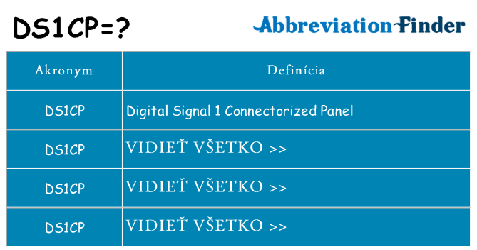 Čo stojí za ds1cp