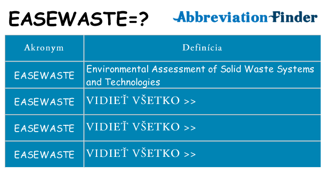 Čo stojí za easewaste