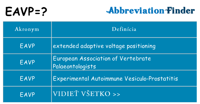 Čo stojí za eavp