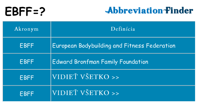 Čo stojí za ebff
