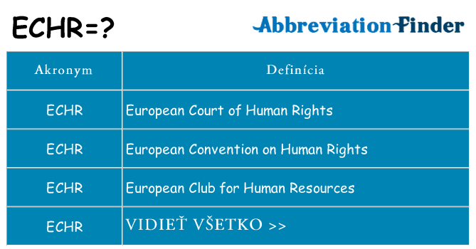 Čo stojí za echr