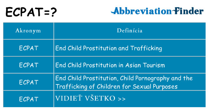Čo stojí za ecpat