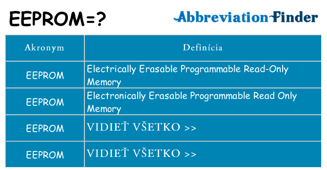 Čo stojí za eeprom