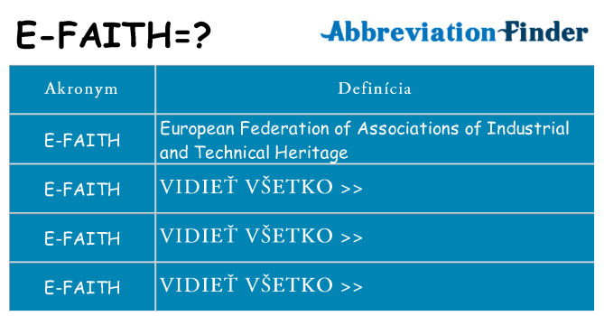 Čo stojí za e-faith