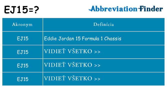 Čo stojí za ej15