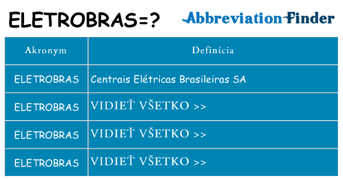 Čo stojí za eletrobras