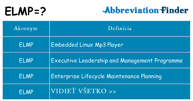 Čo stojí za elmp