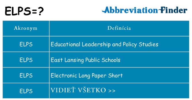 Čo stojí za elps