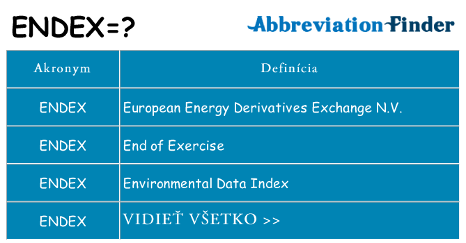 Čo stojí za endex
