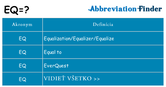 Čo znamená EQ?