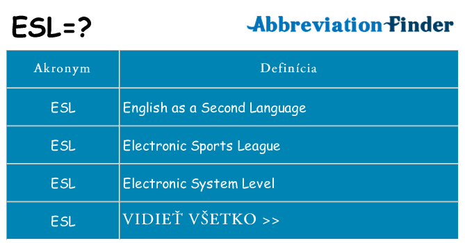 Čo stojí za esl