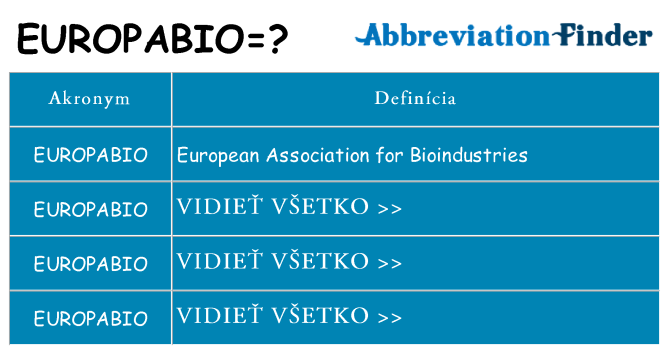 Čo stojí za europabio