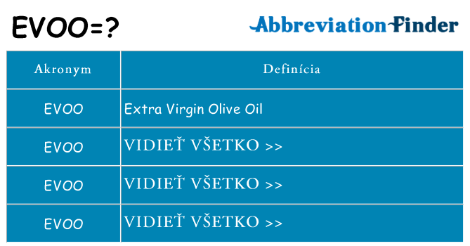 Čo stojí za evoo
