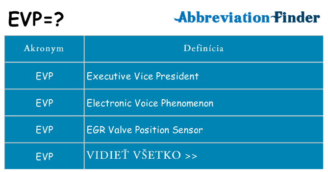 Čo stojí za evp