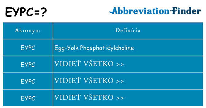 Čo stojí za eypc