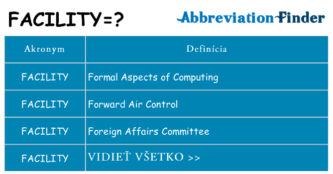 Čo stojí za facility