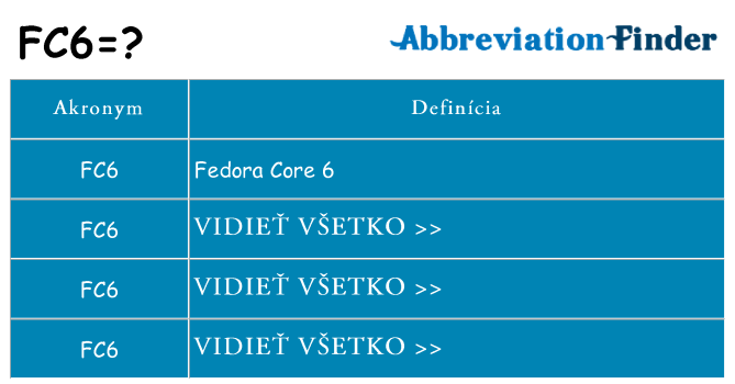 Čo stojí za fc6