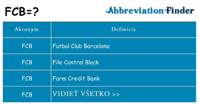 Čo stojí za fcb