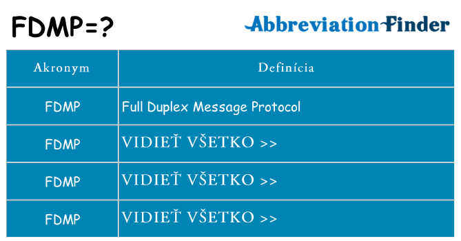 Čo stojí za fdmp