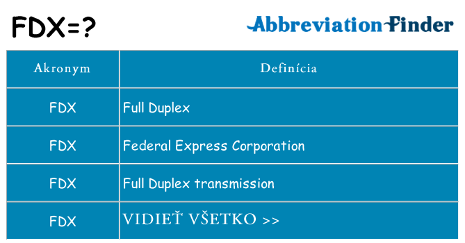 Čo stojí za fdx