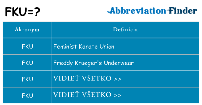 Čo stojí za fku