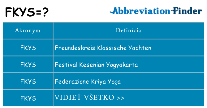 Čo stojí za fkys