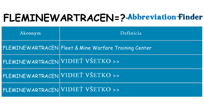 Čo stojí za fleminewartracen