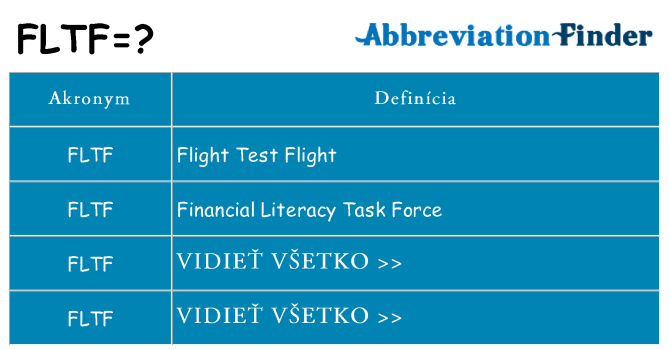 Čo stojí za fltf