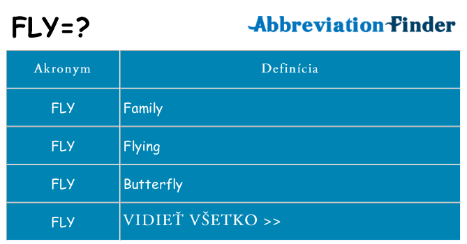 Čo stojí za fly