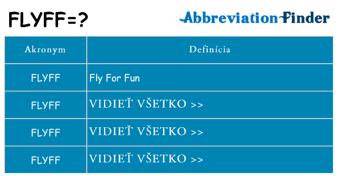 Čo stojí za flyff