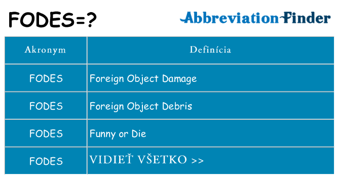 Čo stojí za fodes