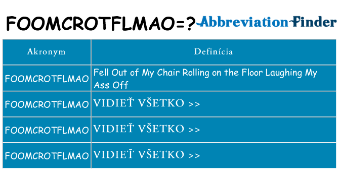 Čo stojí za foomcrotflmao