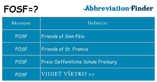 Čo stojí za fosf