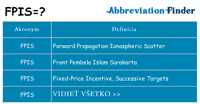 Čo stojí za fpis