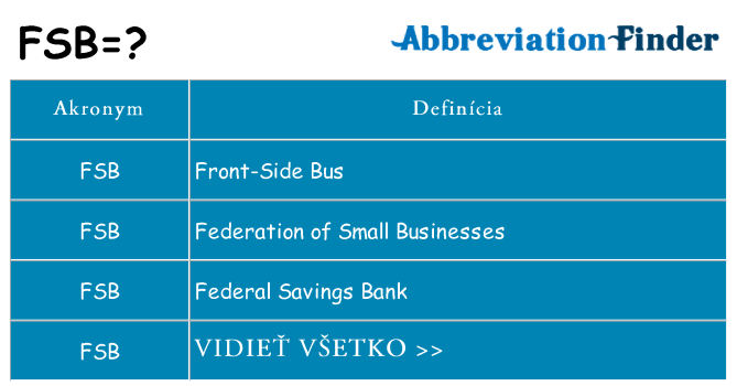Čo stojí za fsb