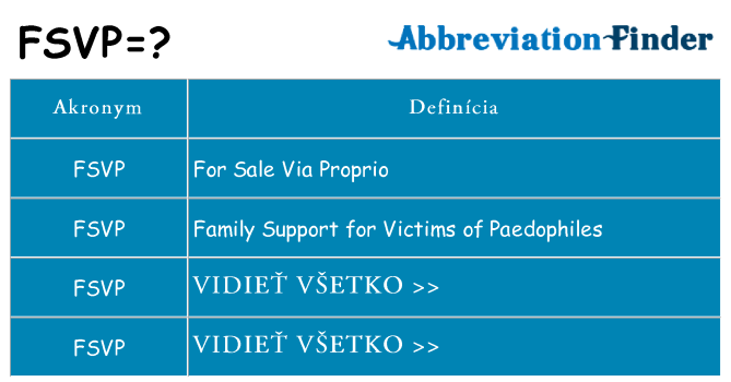 Čo stojí za fsvp