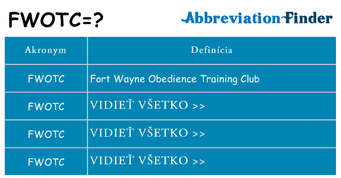 Čo stojí za fwotc