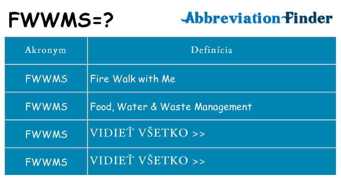 Čo stojí za fwwms