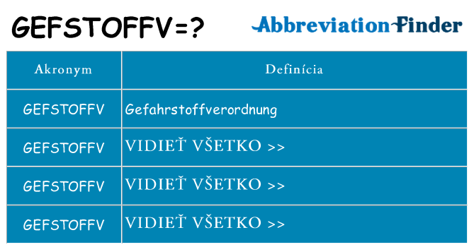 Čo stojí za gefstoffv