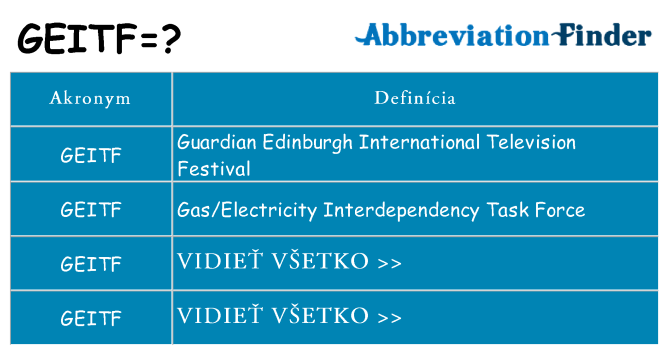 Čo stojí za geitf