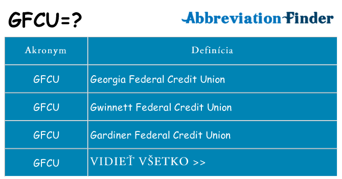 Čo stojí za gfcu