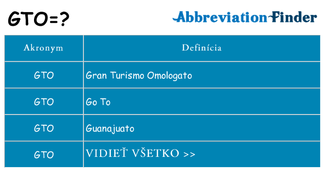 Čo stojí za gto