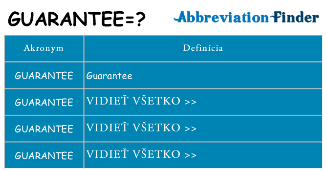 Čo stojí za guarantee