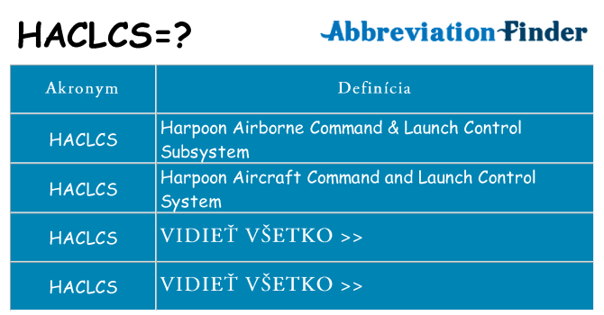 Čo stojí za haclcs