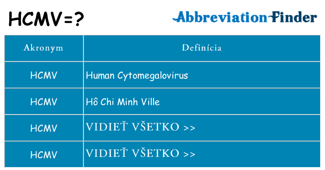 Čo stojí za hcmv