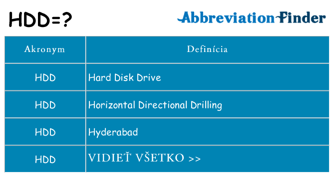 Čo stojí za hdd