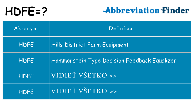 Čo stojí za hdfe