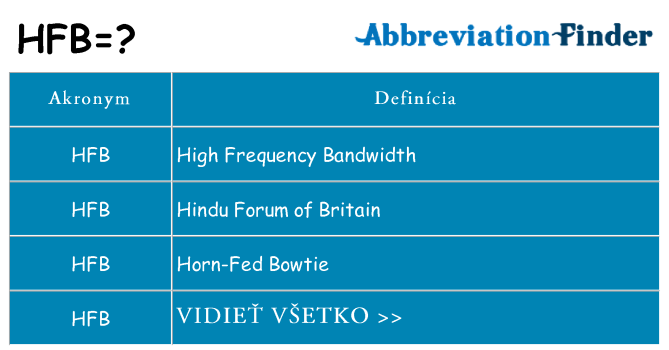 Čo stojí za hfb