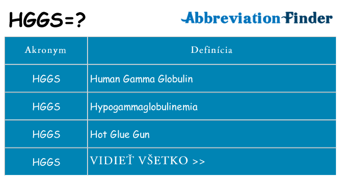 Čo stojí za hggs